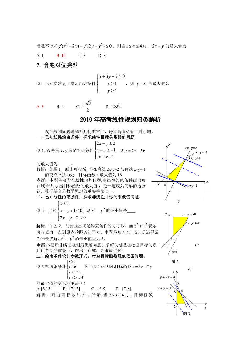 高考数学线性规划题型大全.doc_第3页