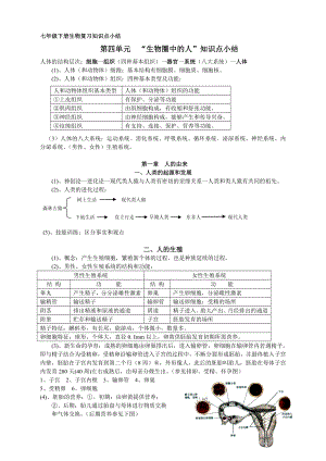 人教版七级下册生物知识点.doc