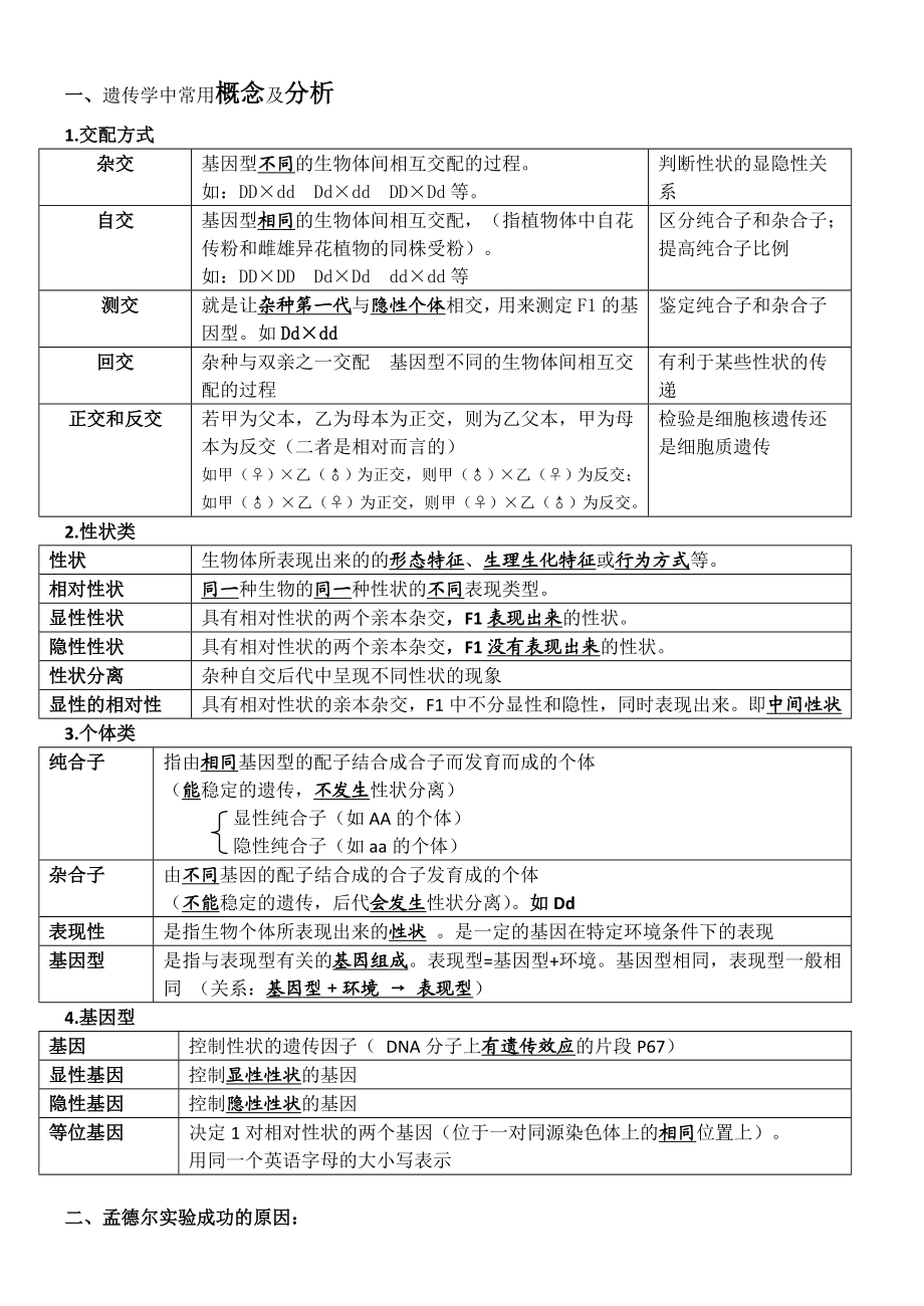 高中生物必修二知识点.doc_第2页