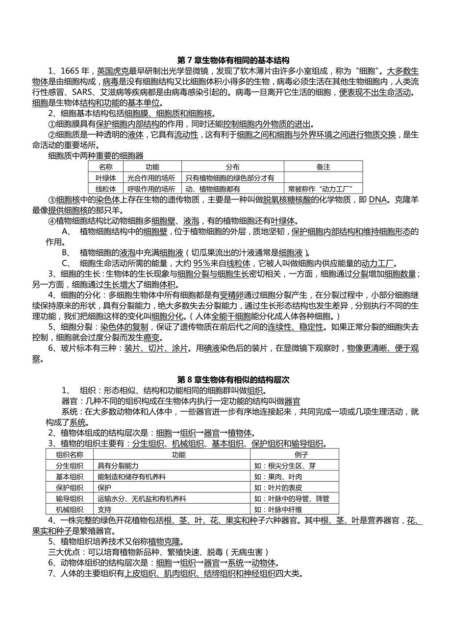 苏科版七级下册生物复习提纲.doc_第1页