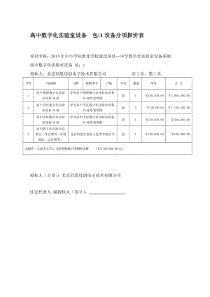 高中数字化实验室设备 包：1设备分项报价表.doc