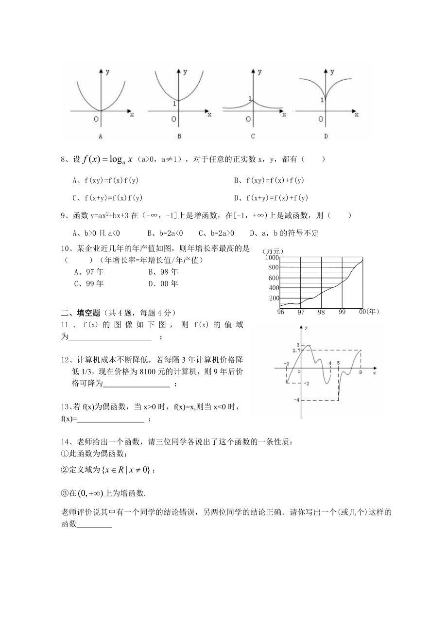 高一数学必修一期末试卷及答案.doc_第2页