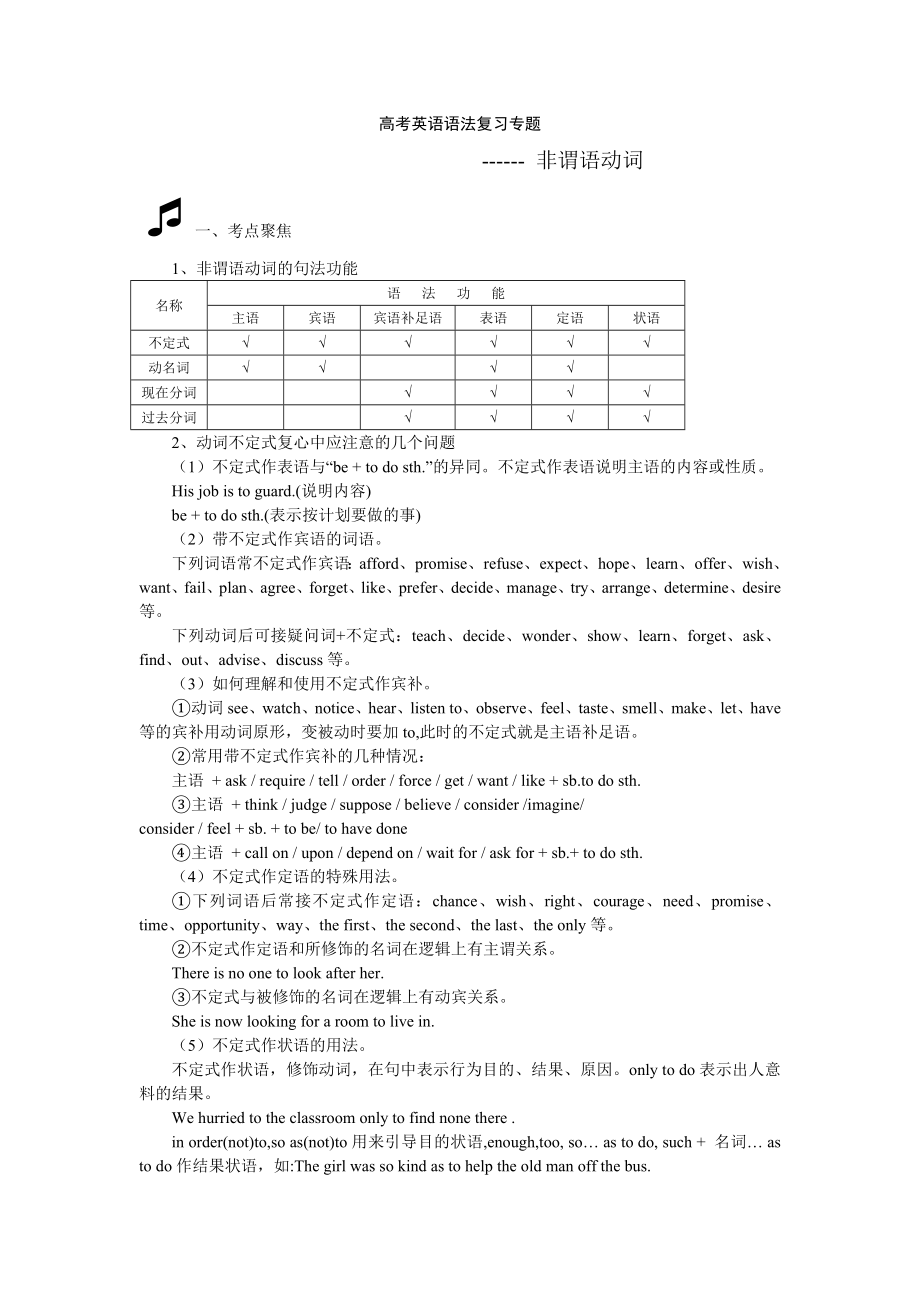 高考英语语法复习专题非谓语动词.doc_第1页