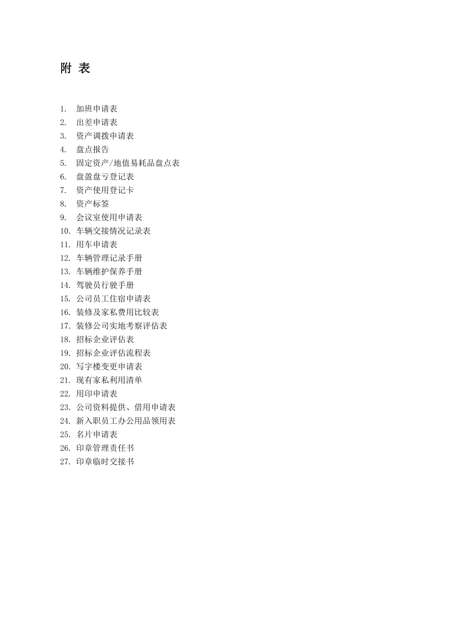 (行政管理套表)公司各项行政管理用表.doc_第1页