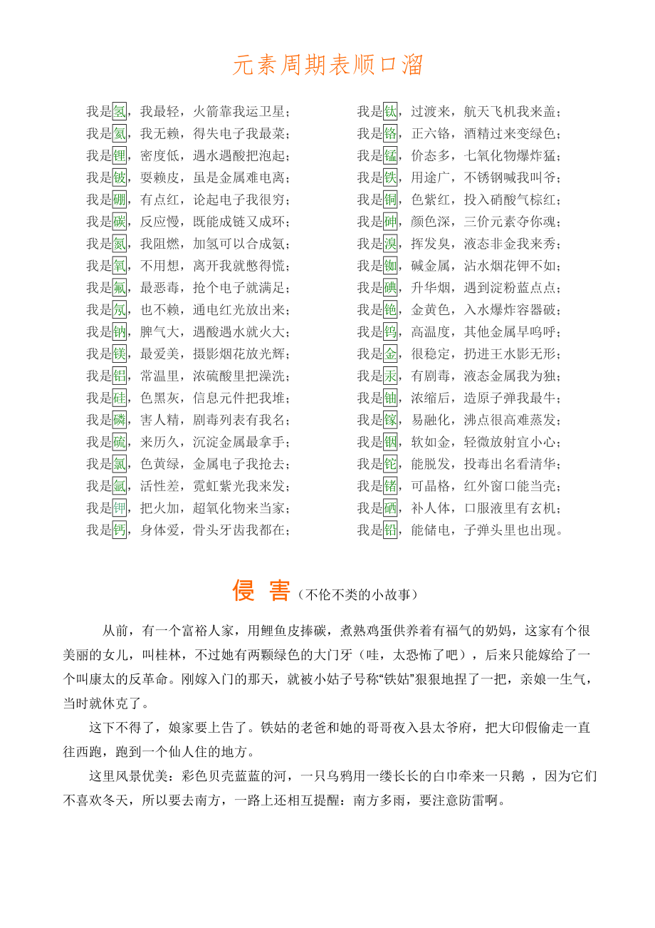 [中学教育]元素周期表顺口溜超强记忆.doc_第1页