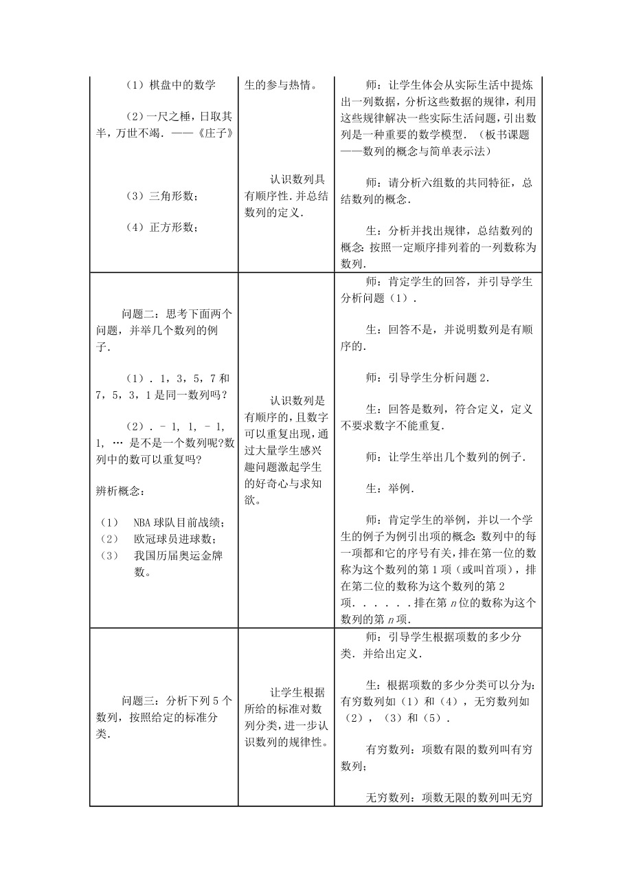 数列的概念与简单表示法教学设计案例.doc_第2页