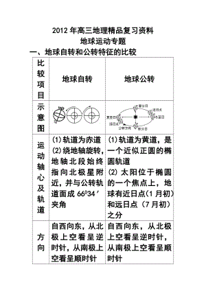 高三地理精品复习资料：地球运动专题.doc