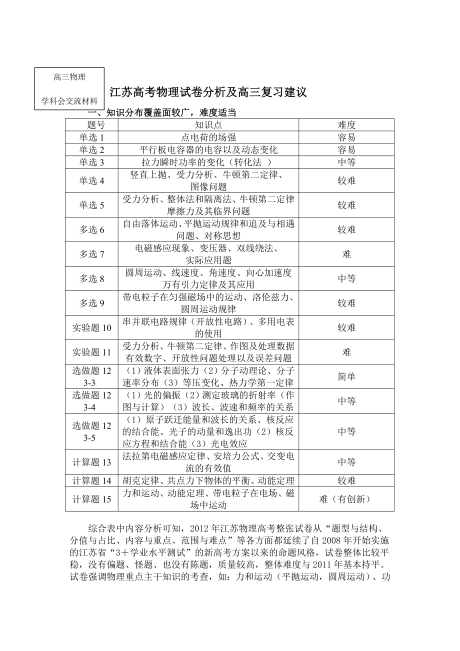 高考物理试卷分析及高三复习建议.doc_第1页