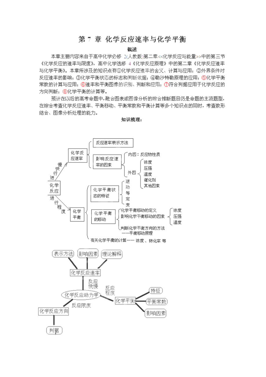 高三化学专题复习七 化学反应速率与化学平衡（ 高考） .doc_第1页