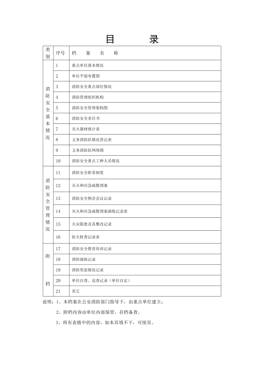 黑龙江省红光农场学校幼儿园消防安全档案.doc_第3页