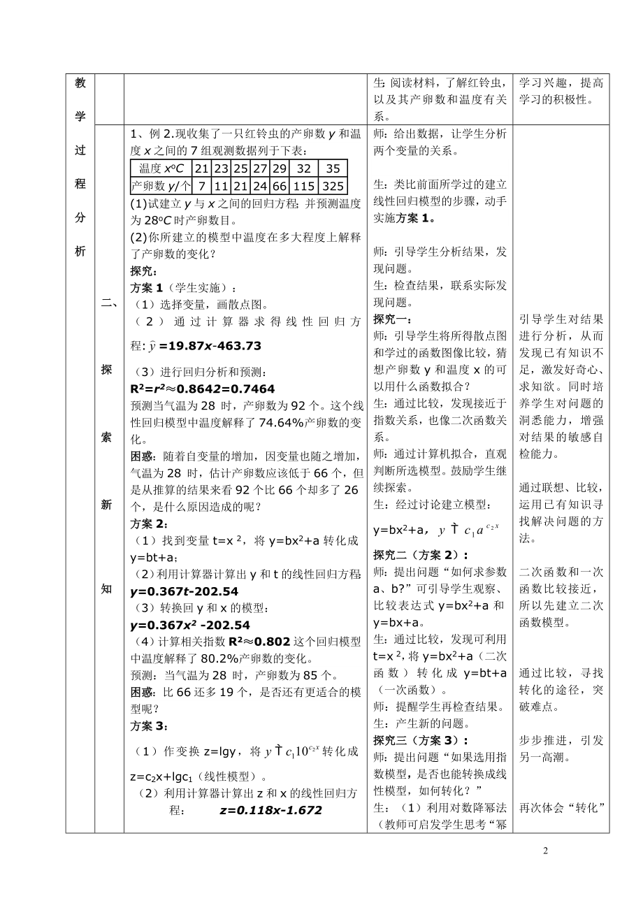 高中数学教师说课稿范例回归分析的初步应用.doc_第2页