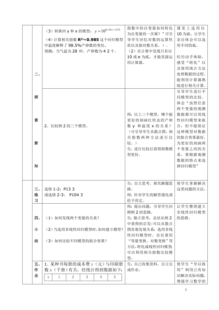 高中数学教师说课稿范例回归分析的初步应用.doc_第3页