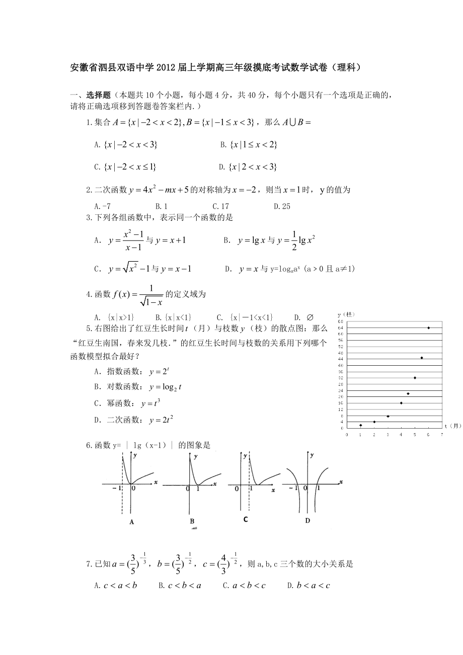 安徽省泗县双语中学上学期高三级摸底考试数学试卷(理科).doc_第1页