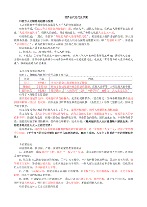 人教版高中历史《世界古代近代史》学案.doc