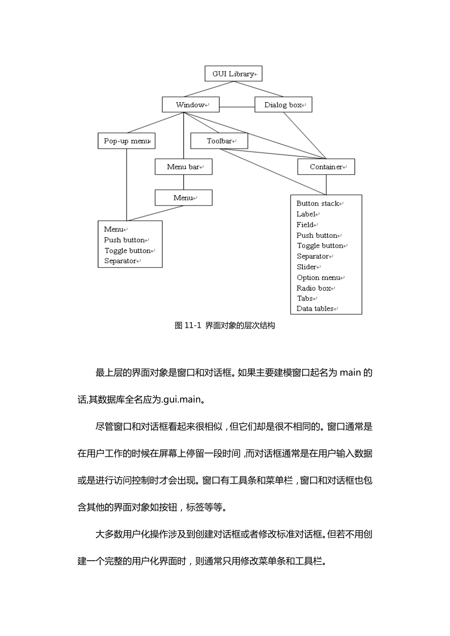 ADAMS二次开发及实例.doc_第2页