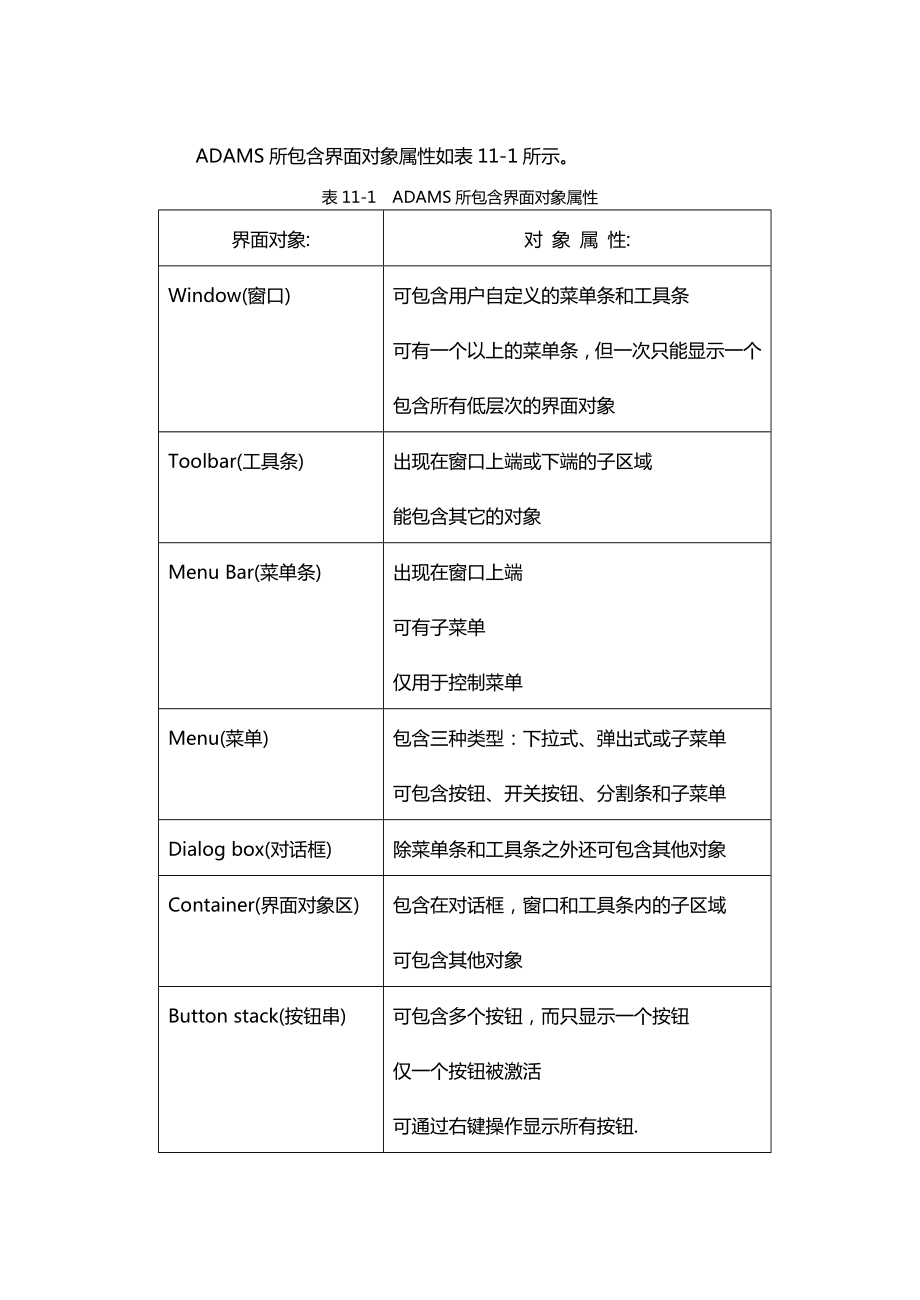 ADAMS二次开发及实例.doc_第3页