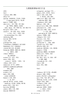 高中英语人教版新课标词汇总表[必修1选修8].doc