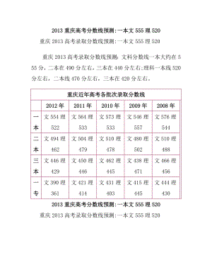 重庆高考分数线预测：一本文555理520.doc