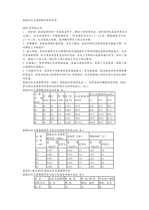 KBG管材国标规范标准.doc