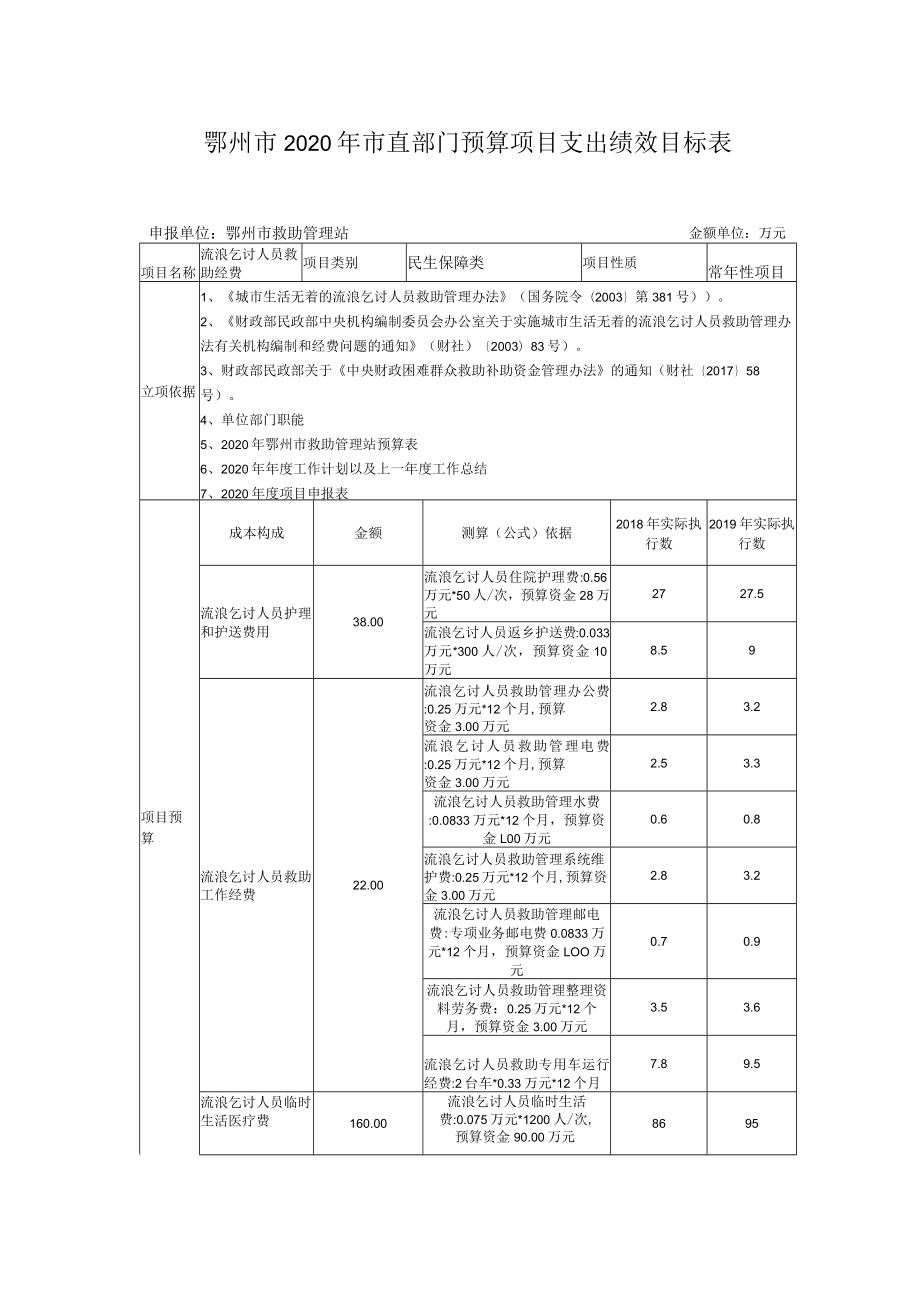 鄂州市2020年市直部门预算项目支出绩效目标表.docx_第1页