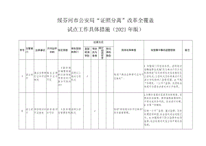 绥芬河市公安局“证照分离”改革全覆盖试点工作具体措施2021年版.docx