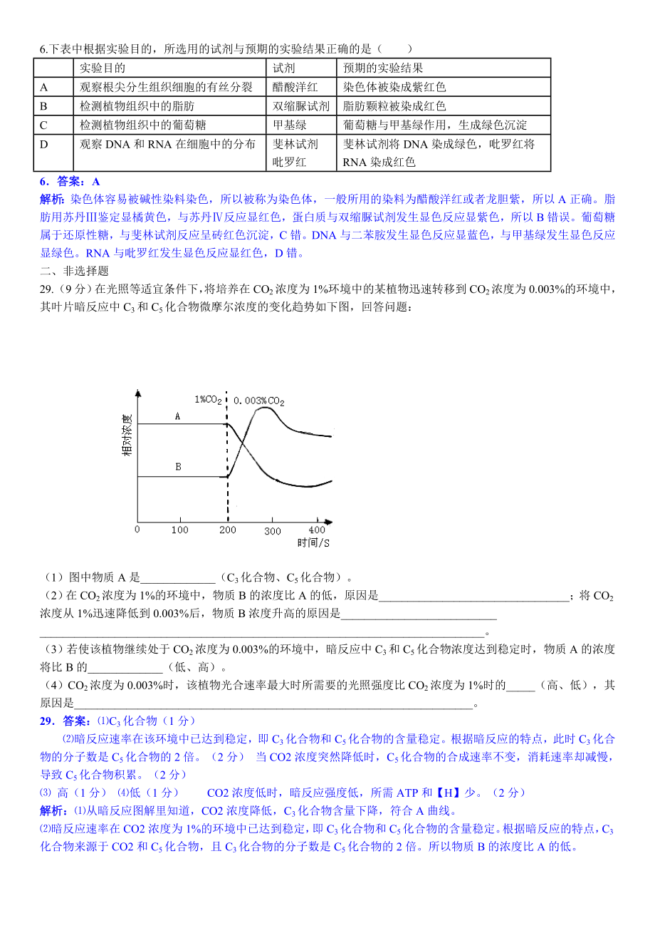 高考理综(新课标)试题答案解析.doc_第2页