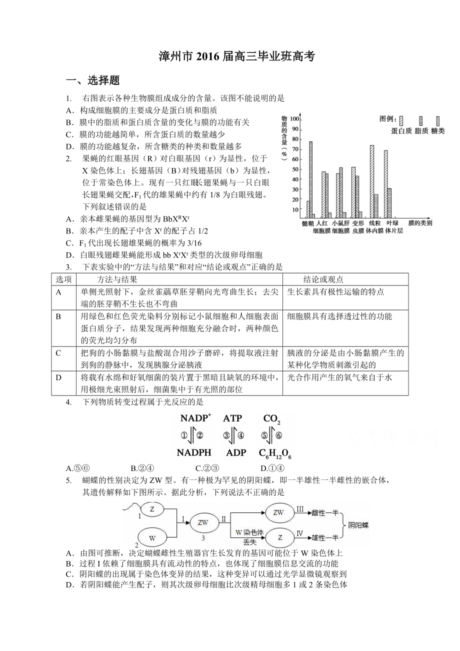 漳州市高三毕业班高考模拟.doc_第1页