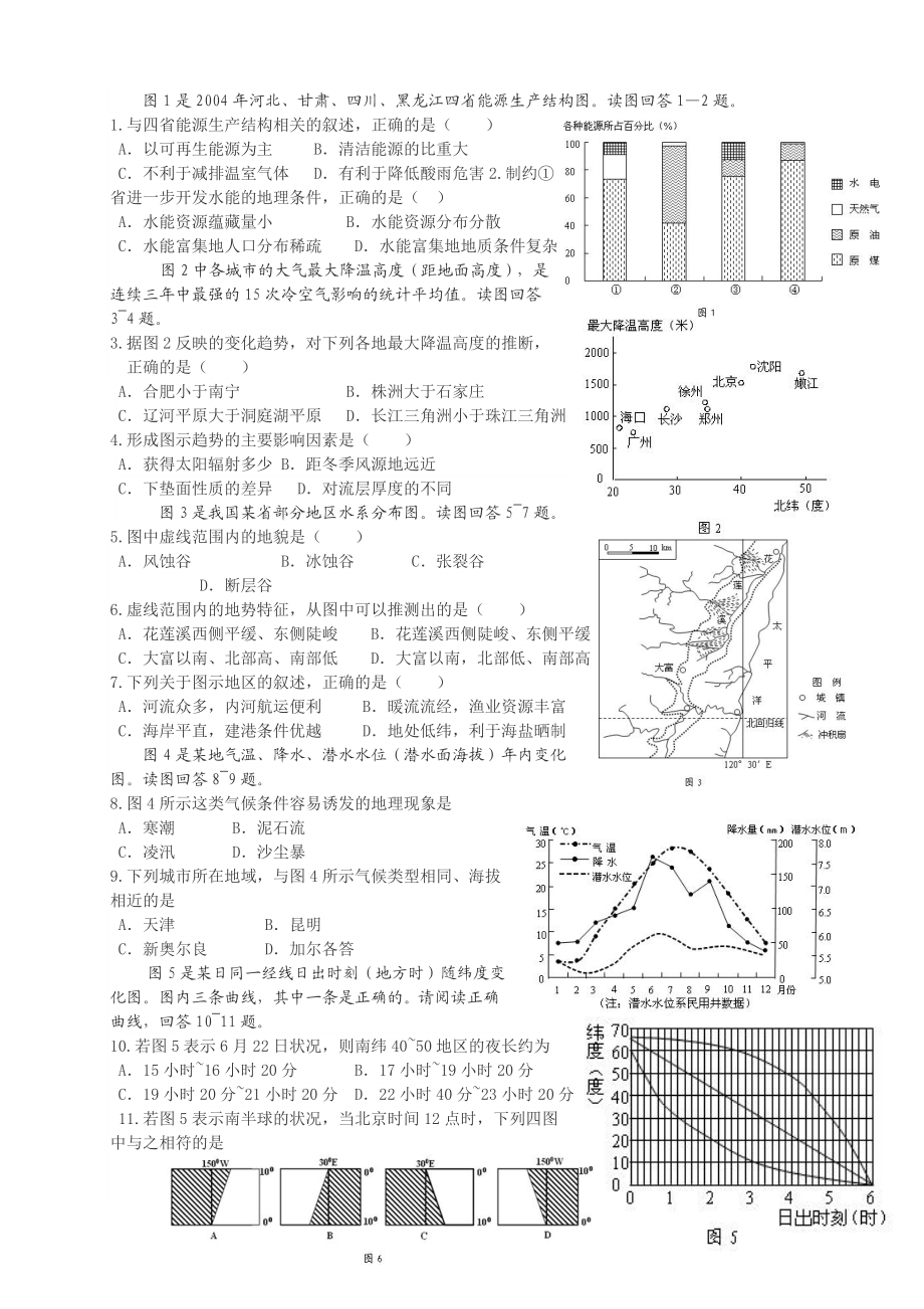 四川高考文综地理.doc_第1页