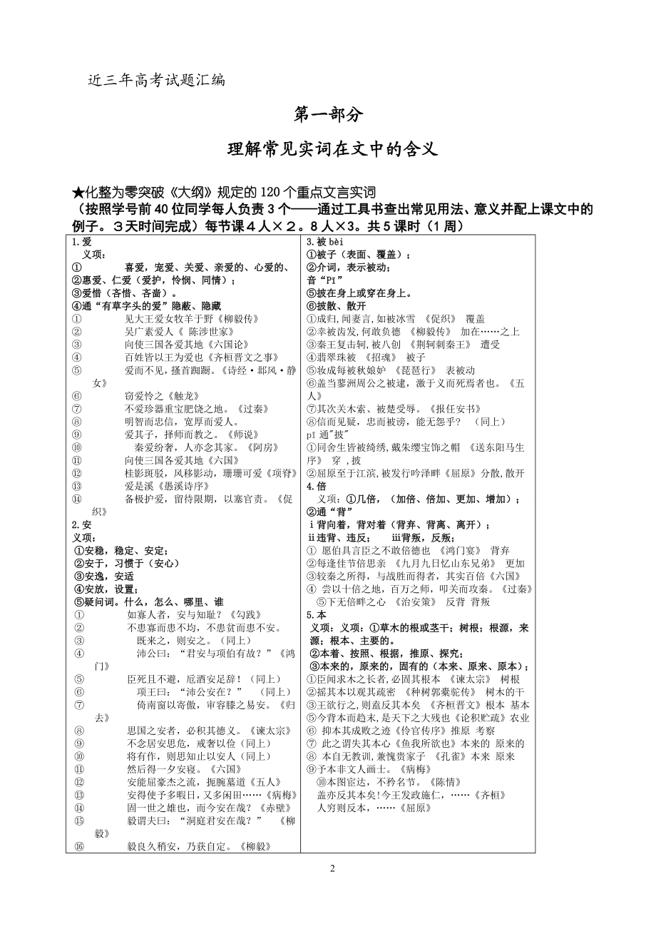 高考语文必背文言文实词虚词.doc_第2页