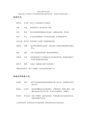 高中生物生物学史知识总结.doc