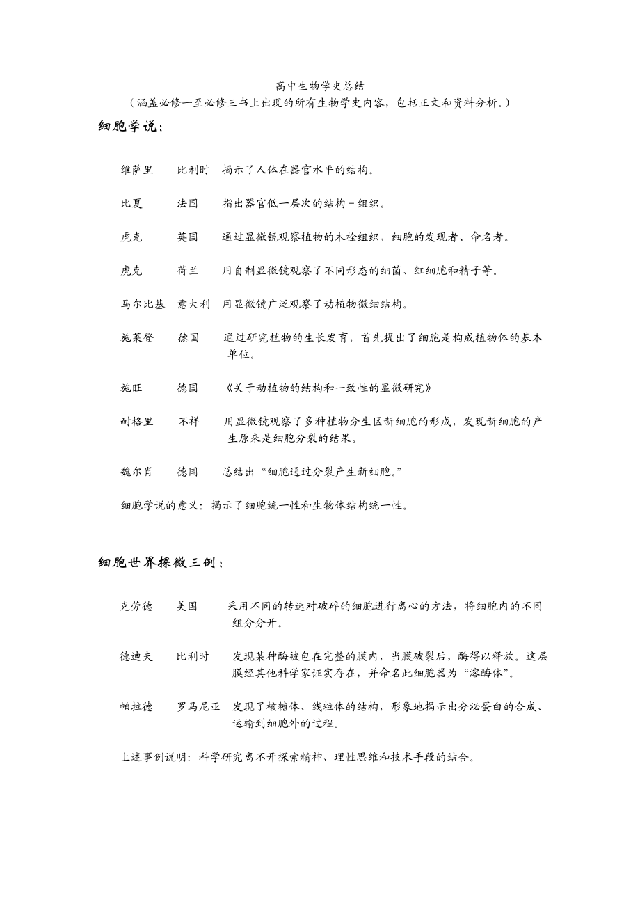 高中生物生物学史知识总结.doc_第1页