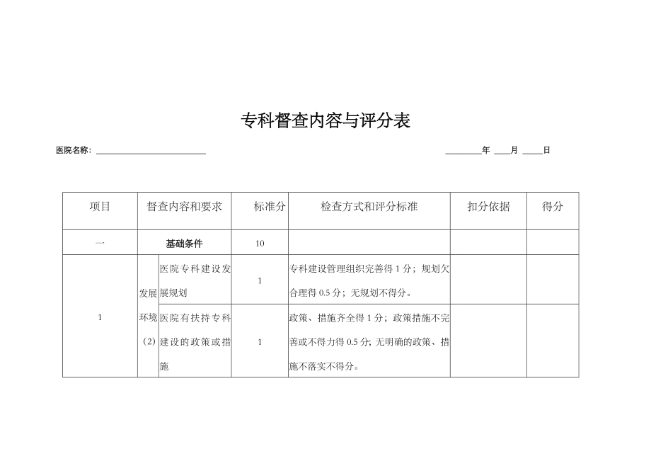 专科质控检查评分表(骨科).doc_第3页