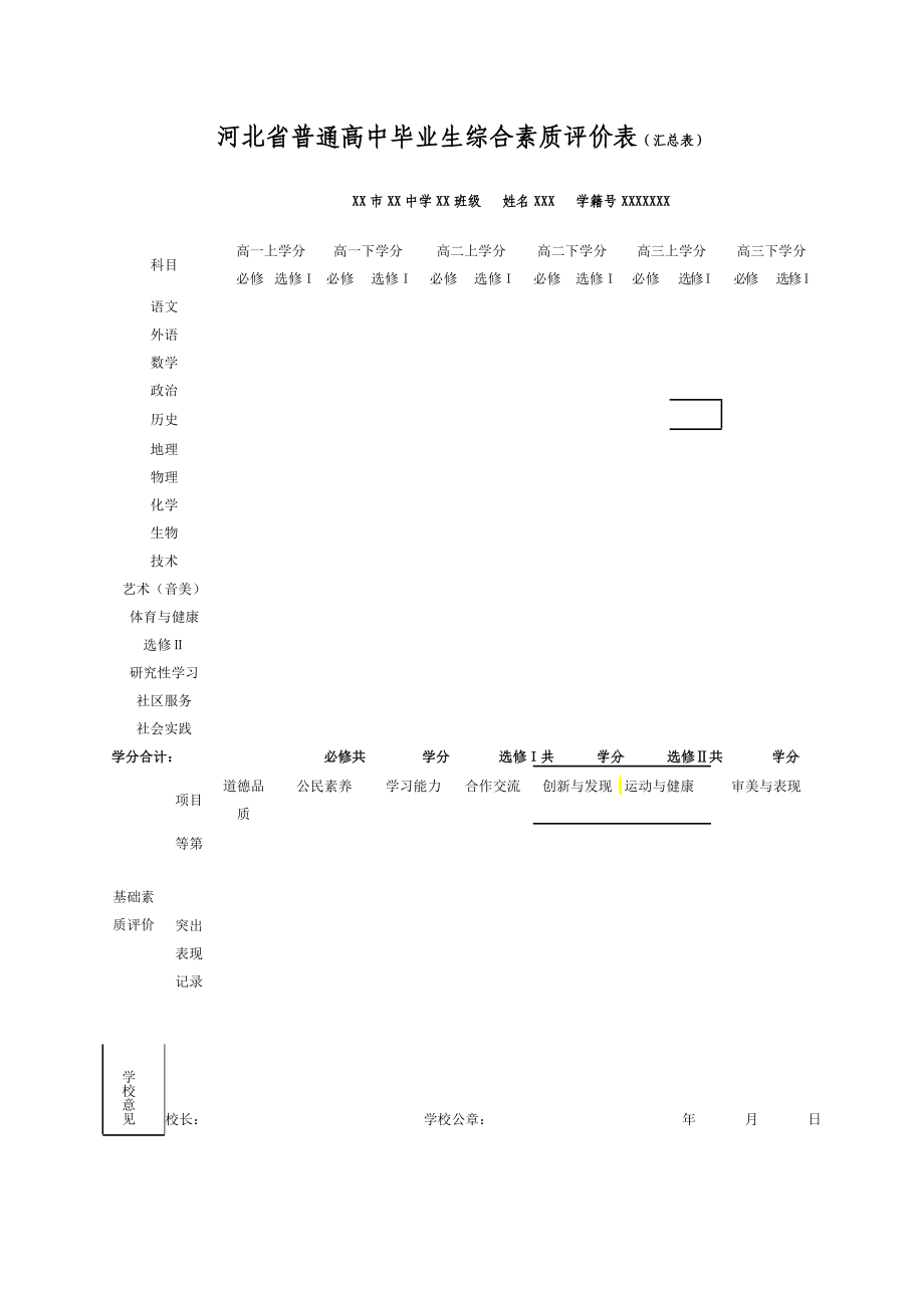 河北省普通高中毕业生综合素质评价表（学期表） .doc_第2页