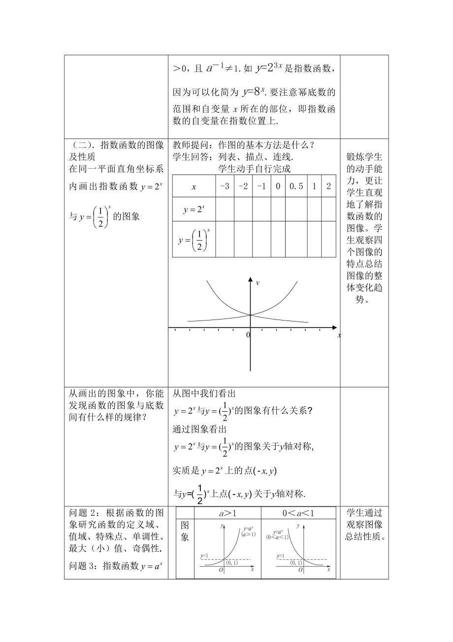 《指数函数及其性质》教学设计精编版.doc_第3页