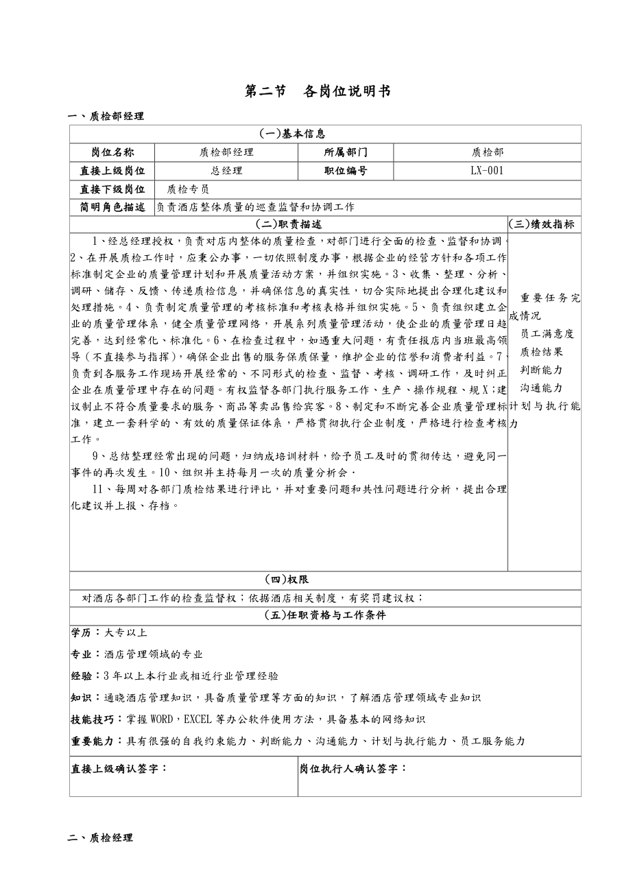 XX国际大酒店质检部管理手册.doc_第2页