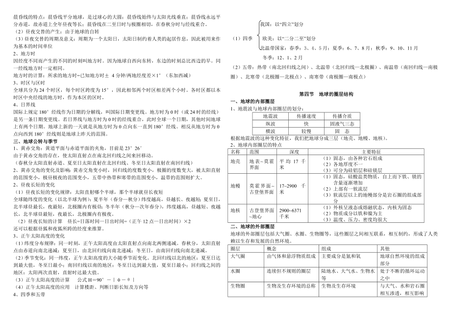 高中地理会考知识要点 高中地理部分重难点总结.doc_第2页