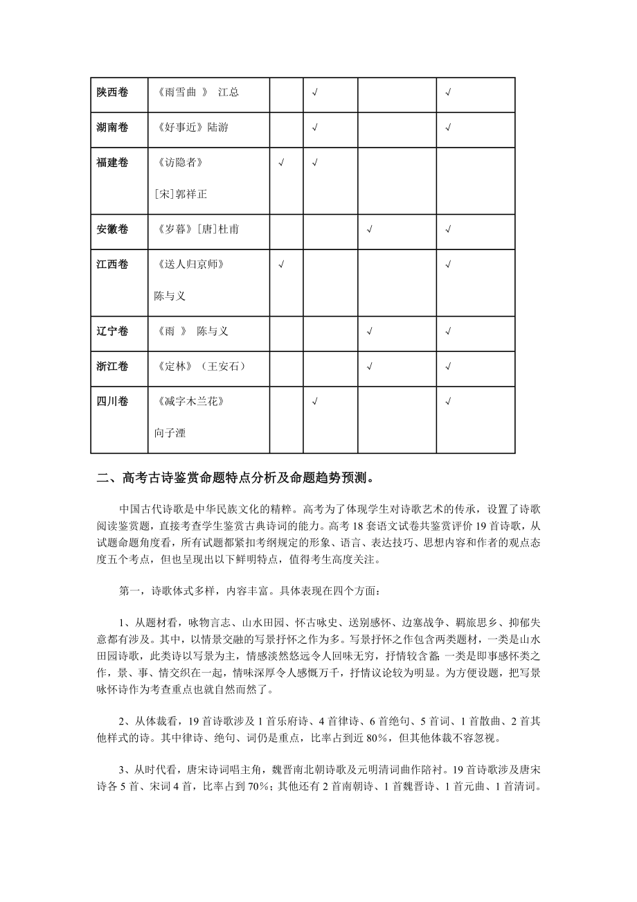 高考诗歌鉴赏试题分析及明备考建议.doc_第2页