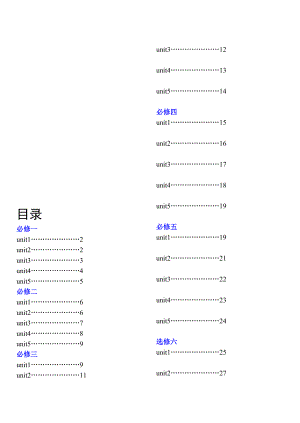 人教版高中英语全部单词(必修1至选修8带目录)[精彩].doc