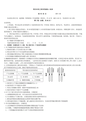 山东省青岛市高三教学质量统一检测(理综).doc