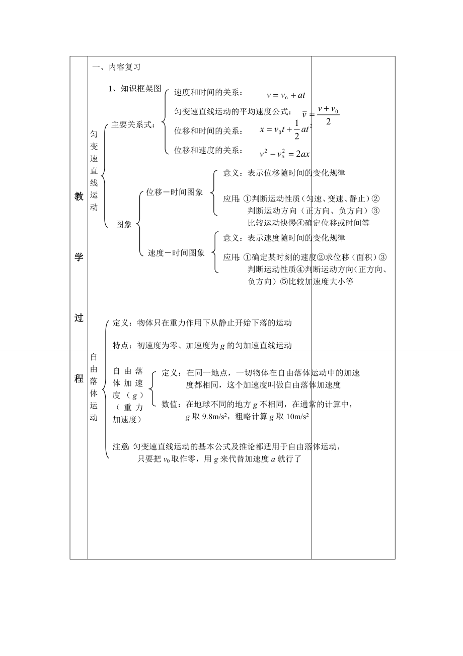 高考物理第一轮复习匀变速直线运动复习.doc_第3页