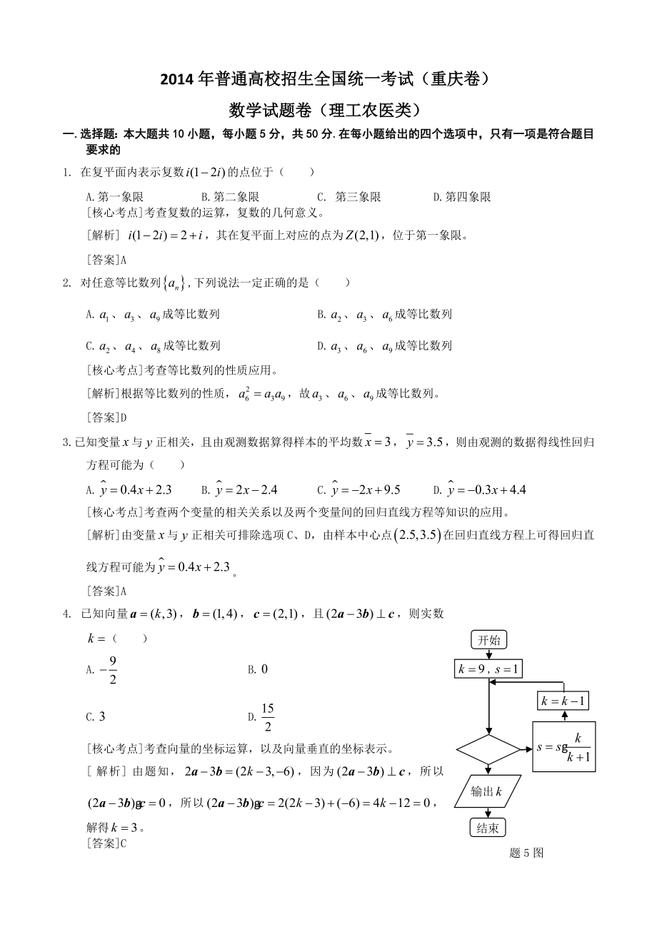 高考真题——理科数学（重庆卷）Word版含解析.doc_第1页