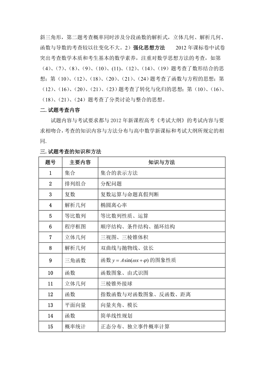 高考数学理试卷分析.doc_第2页