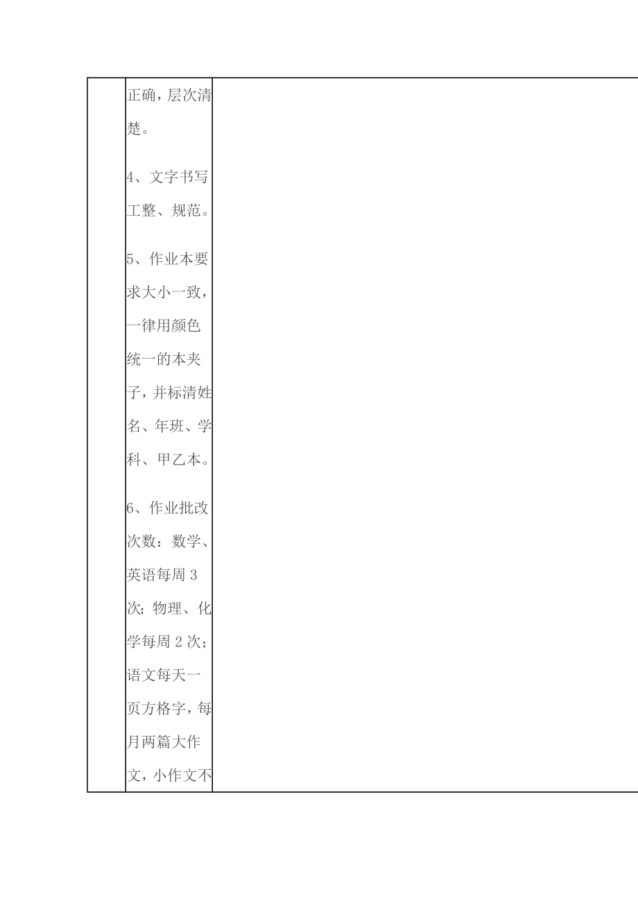 作业检查评分标准.doc_第2页