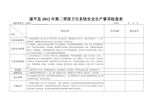 遂平县第二季度卫生系统安全生产督导检查表.doc