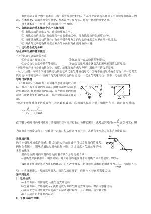 曲线运动知识点总结与经典题.doc