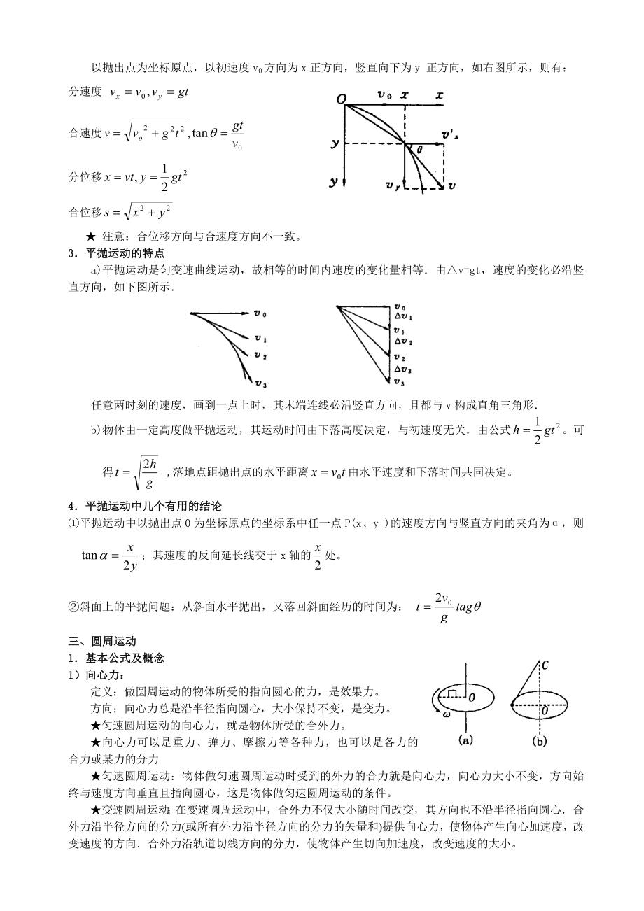 曲线运动知识点总结与经典题.doc_第2页