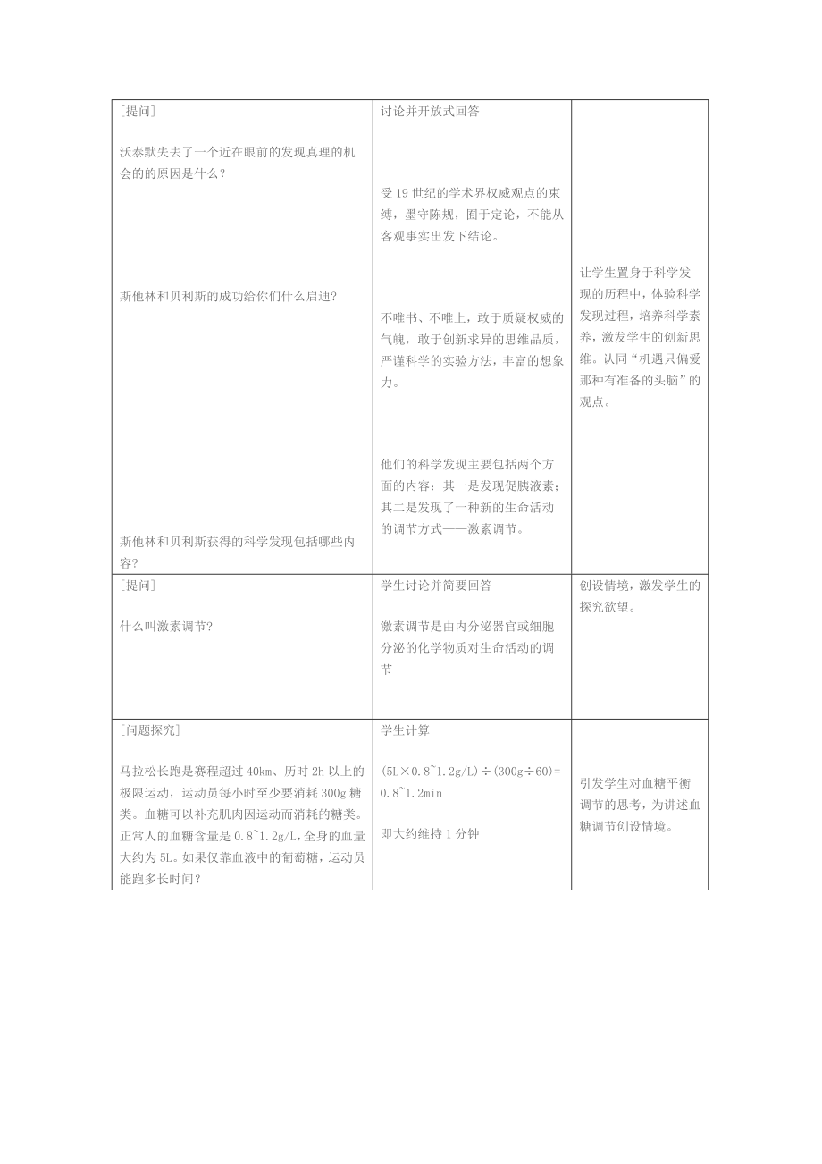 高中生物《通过激素的调节》教学设计与反思.doc_第3页