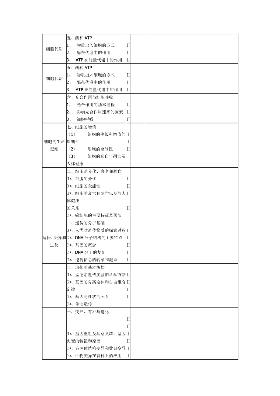 717高三生物第二、三轮复习课程纲要.doc_第3页