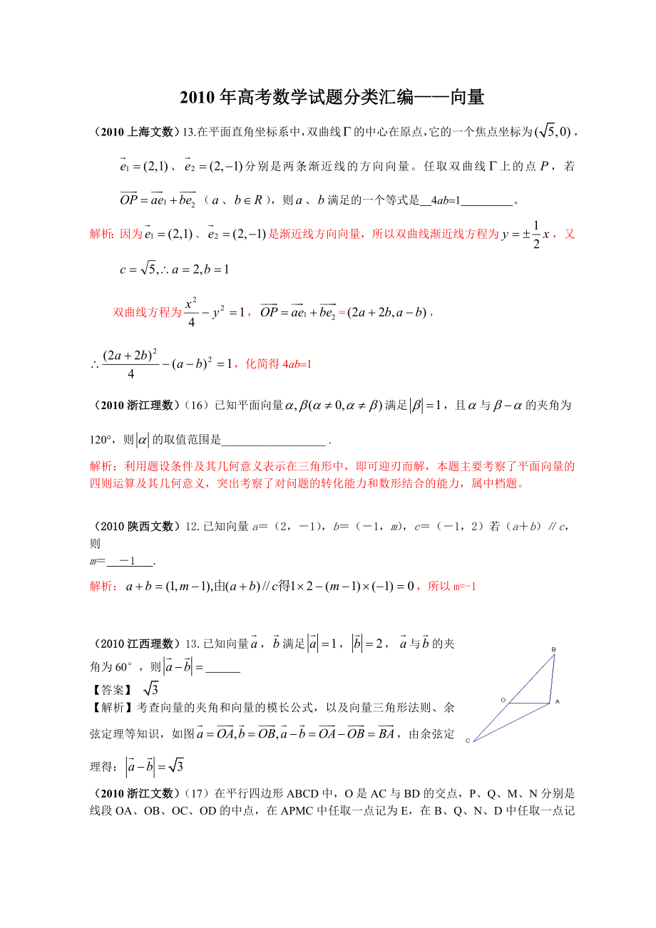 【数学】高考数学试题分类汇编——向量(填空题).doc_第1页