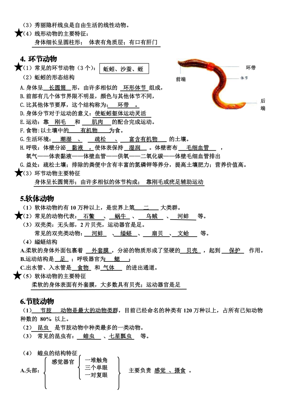 人教版八级生物上第一章知识点汇总.doc_第2页